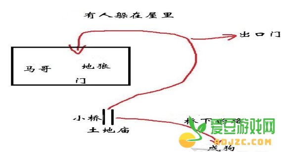 黑神话悟空第二回沙门村村内怎么过关 第二回沙门村村内通关攻略