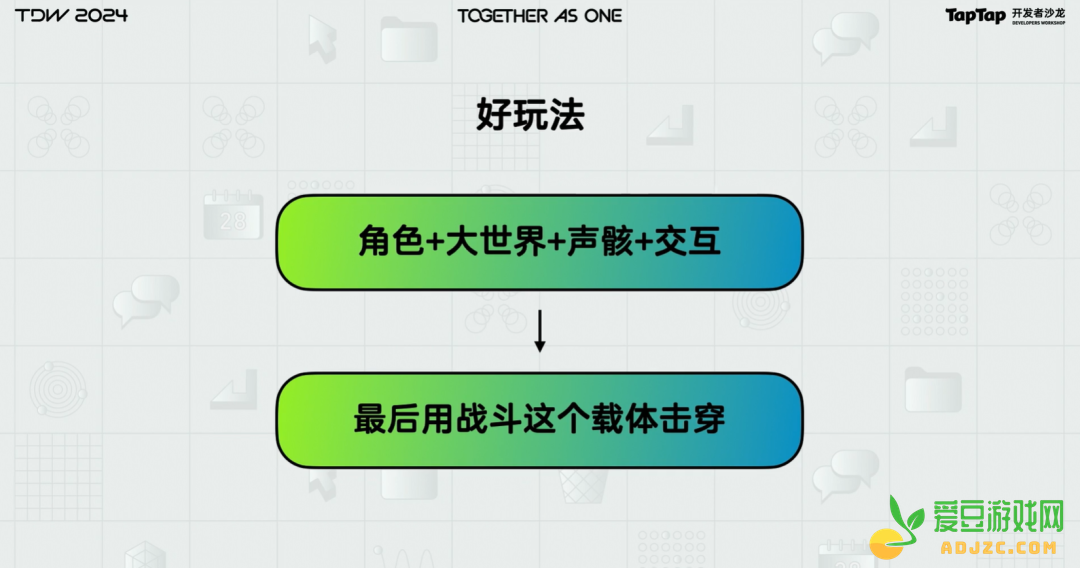 库洛制作人松伦聊《鸣潮》：能活下去就行